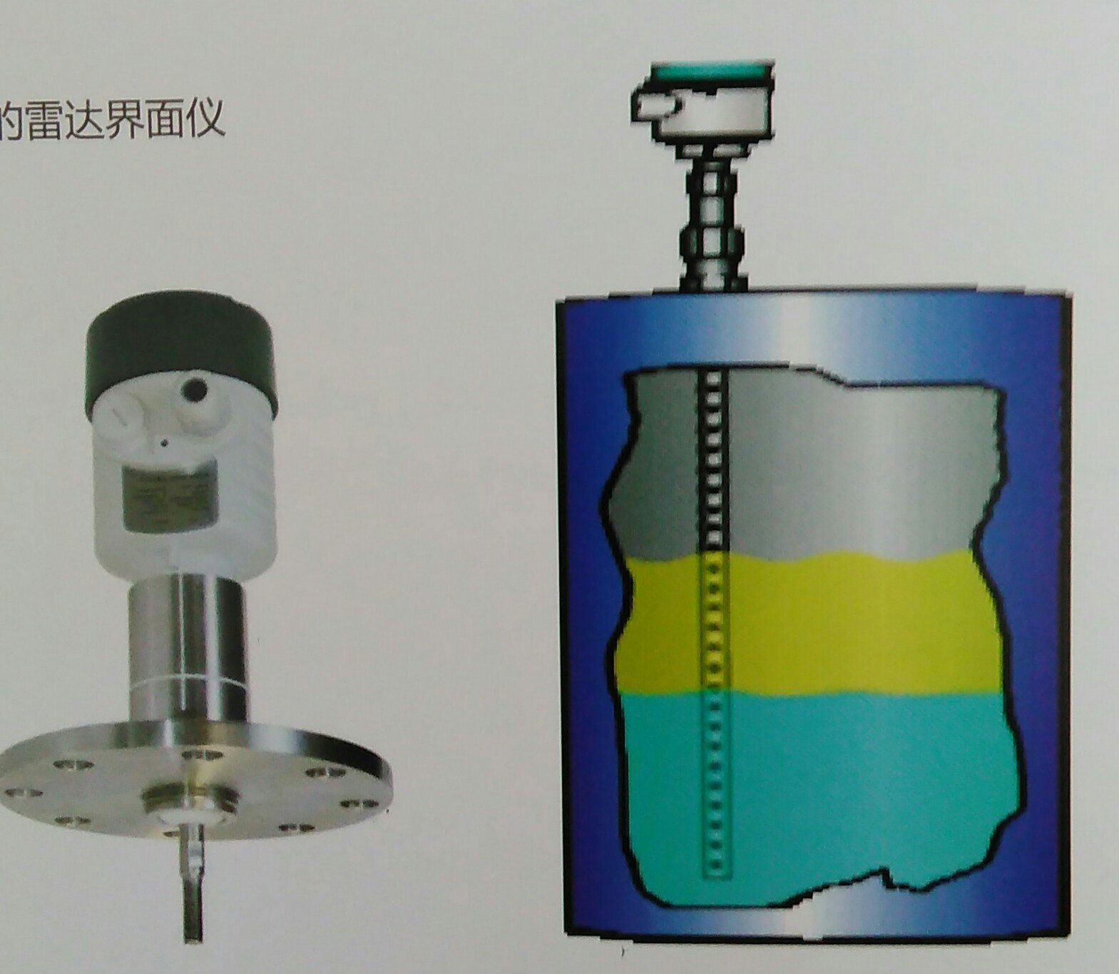 厂家供应雷达油水界面仪  质量保证 测量原理:雷达界面仪是基于时间